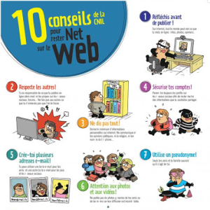 info document